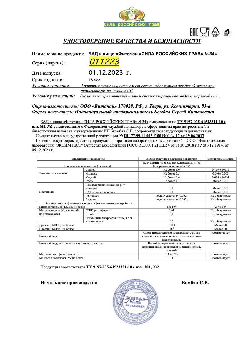 Паспорт №122023